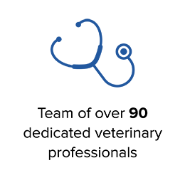 Team of over 90 veterinary professionals
